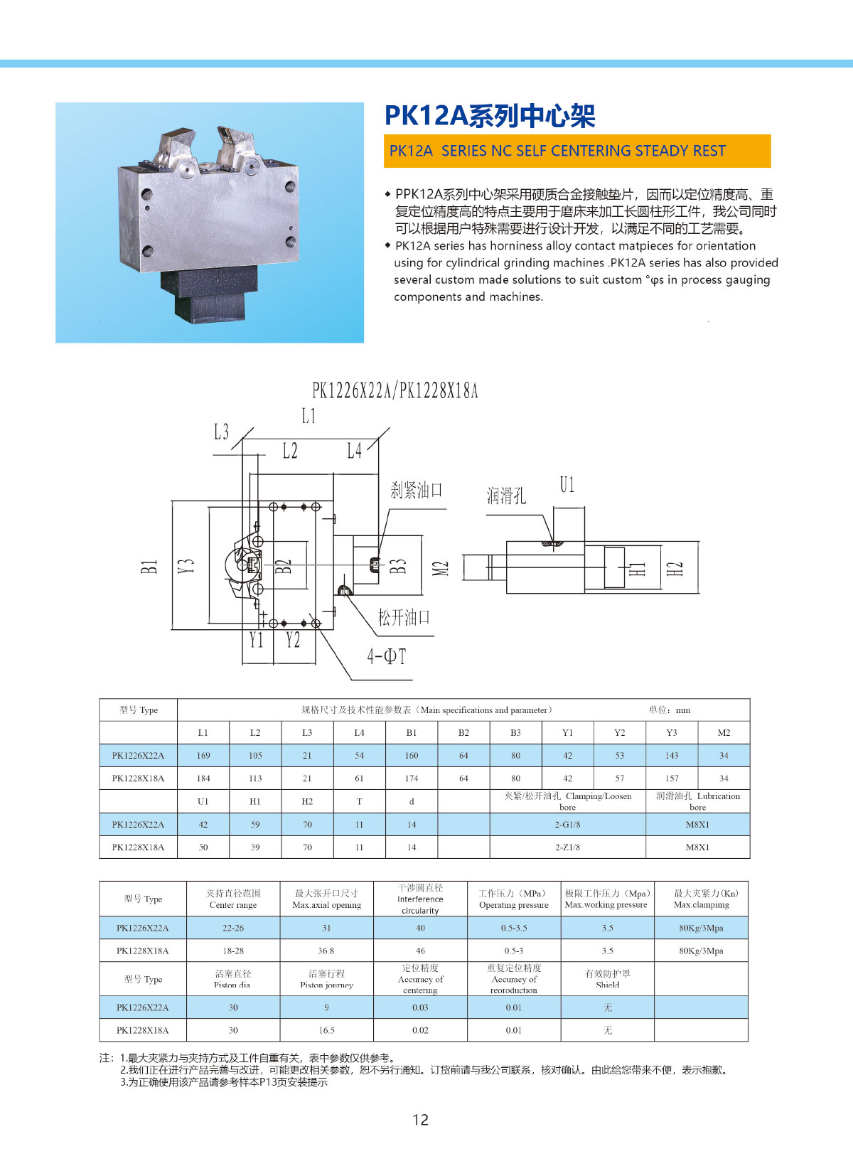 PK12A系列中心架.jpg