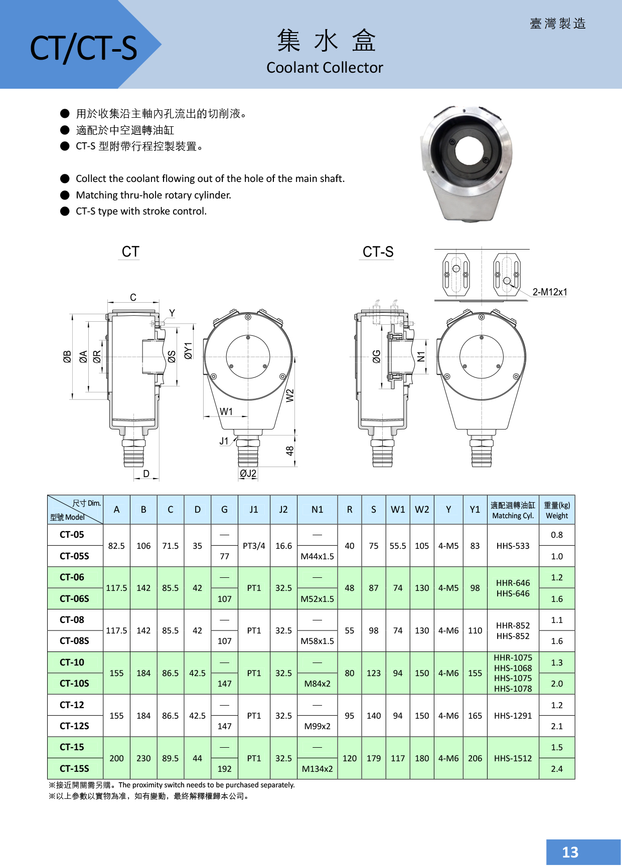 10.CT、CT-S集水盒.jpg